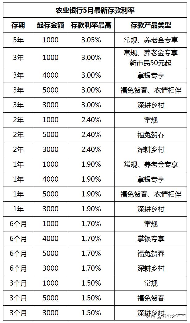 第773页