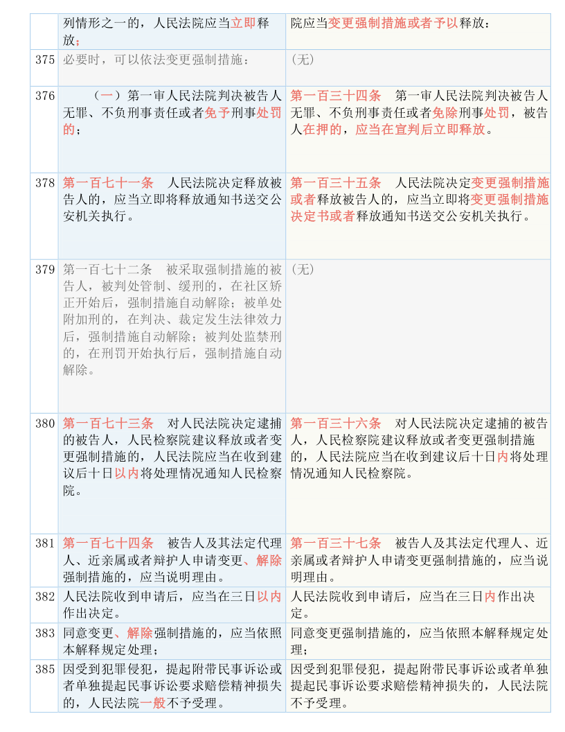 新澳资料免费最新,瞬时解答解释落实_静态款1.72