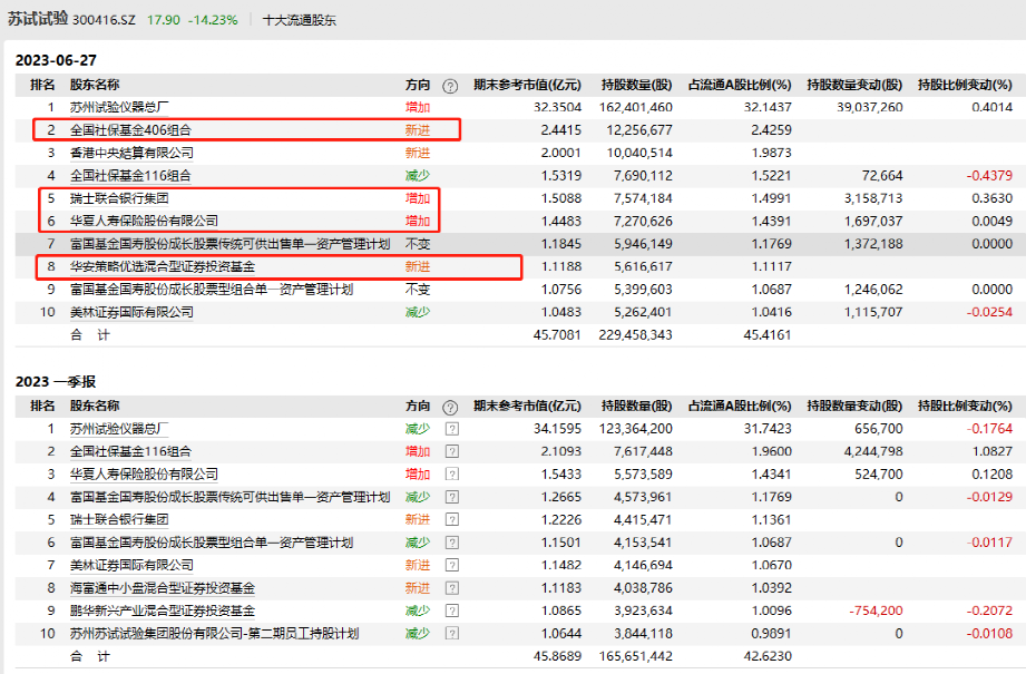 2024年澳门正版免费大全,全新策略解答落实_精准版7.707