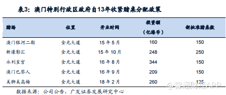 孤独的旅程