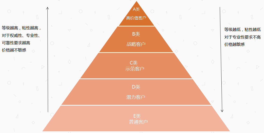 软膜灯箱 第2页