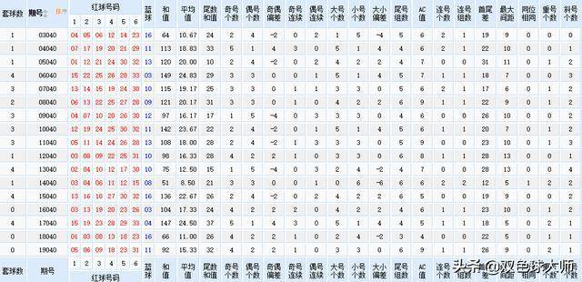 2024年10月 第5页