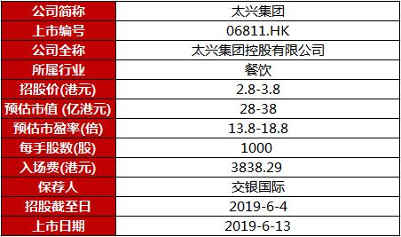 2020年新澳门免费资料大全,资源配置解答落实_水晶版6.128