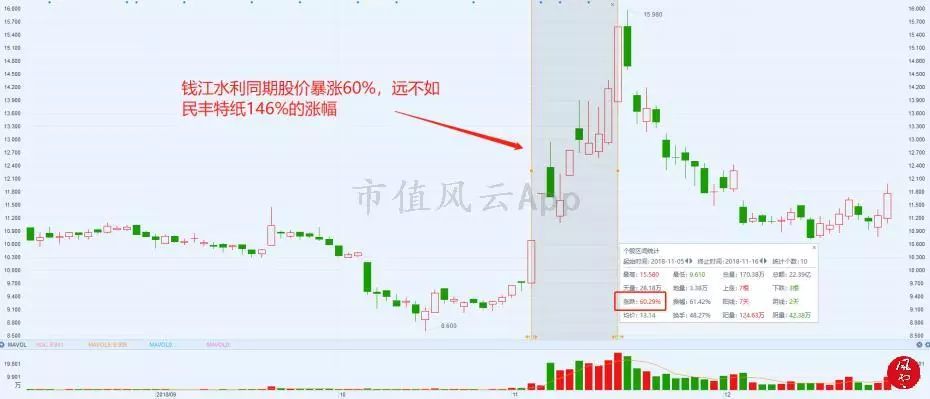 2024年10月30日 第88页