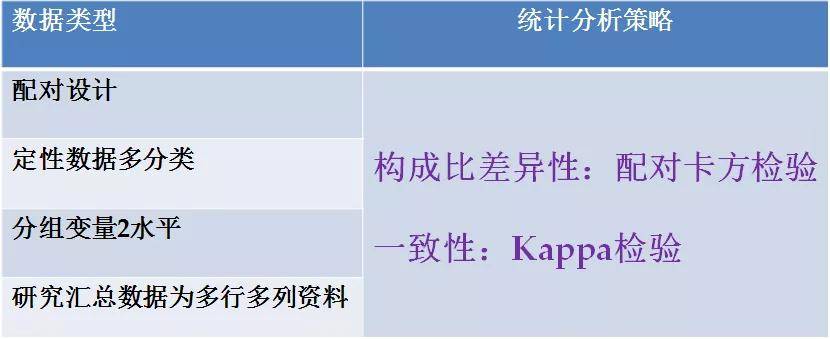 澳门资料大全,正版资料查询,全面实施数据分析_实习版8.575