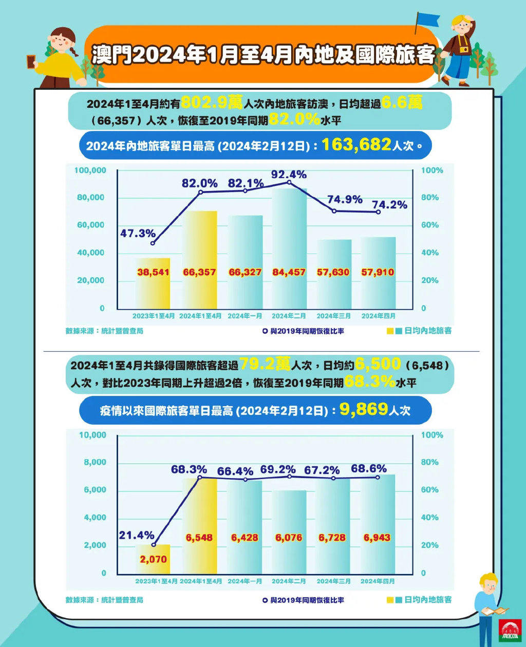 2024年澳门大全免费金锁匙,深入解析应用数据_共享制4.267