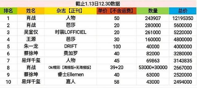 2024年10月30日 第67页