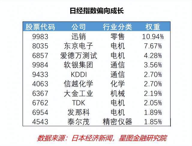 2024年10月 第9页