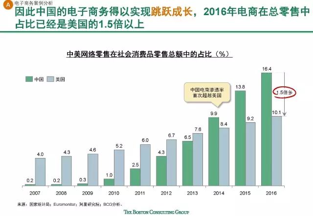 2024澳门特马今晚开奖网站,全面解答解释过程_观察款0.258