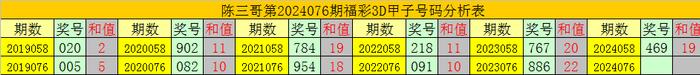 2024年10月30日 第70页