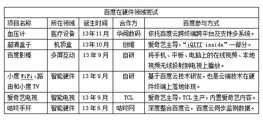 蝴蝶飞舞