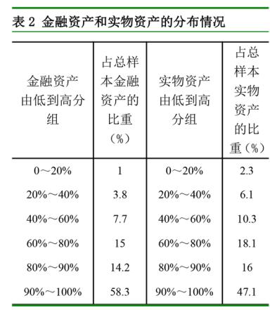 新澳门内部资料精准大全,经济性执行方案剖析_资产集8.067