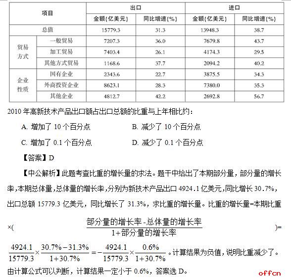 三肖必中三期必出资料,详细解读定义方案_稳定版6.076