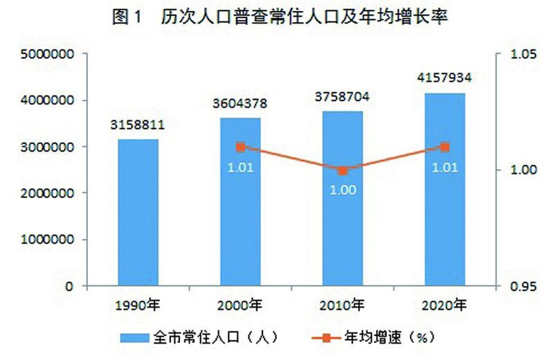 新澳天天开奖资料大全最新开奖结果查询下载,实地研究数据应用_普及版0.832