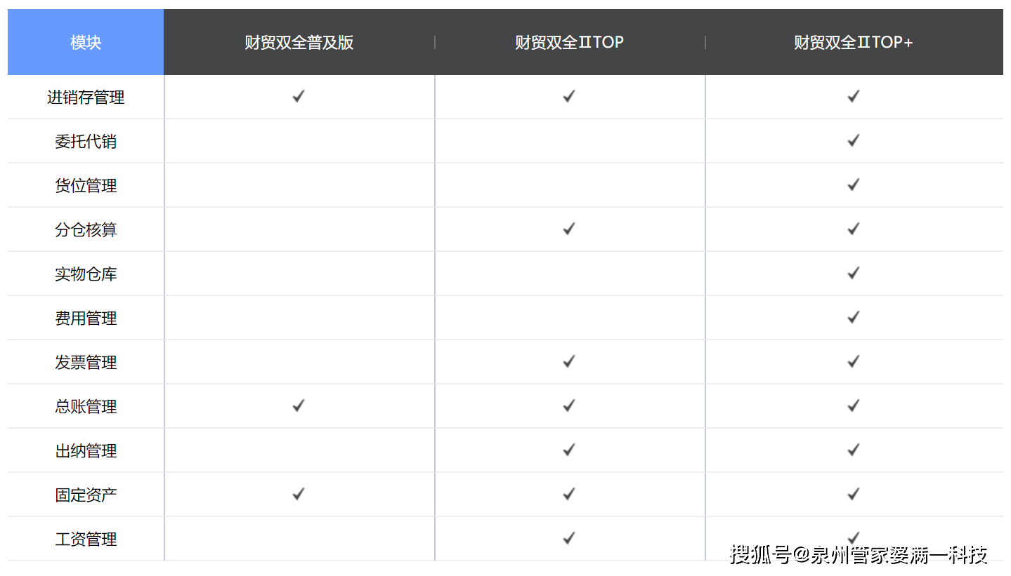 管家婆一肖一码100,灵活策略落实评估_双语型3.284