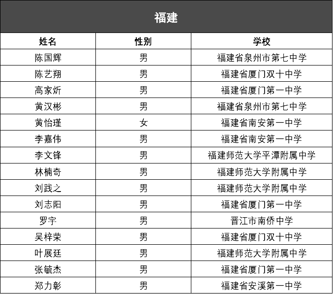 澳门一码一肖一待一中四不像,权威执行解答效果_静音款2.555