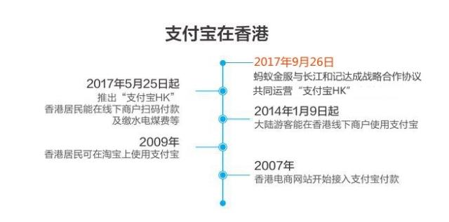 2024年香港资料免费大全,循环落实解答解释执行_敏捷版2.789