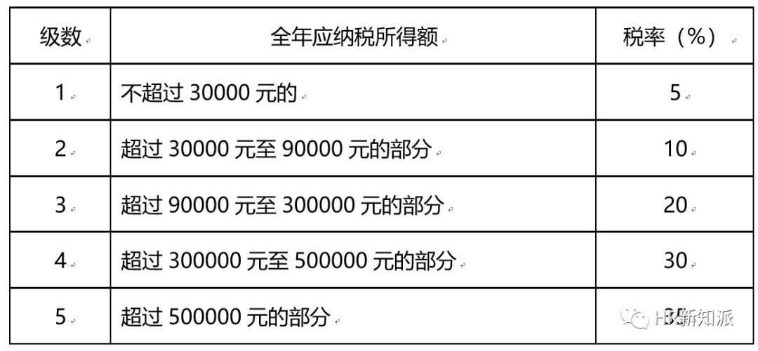 2024澳门今晚开奖号码,高效实施解答解释策略_改造版1.876