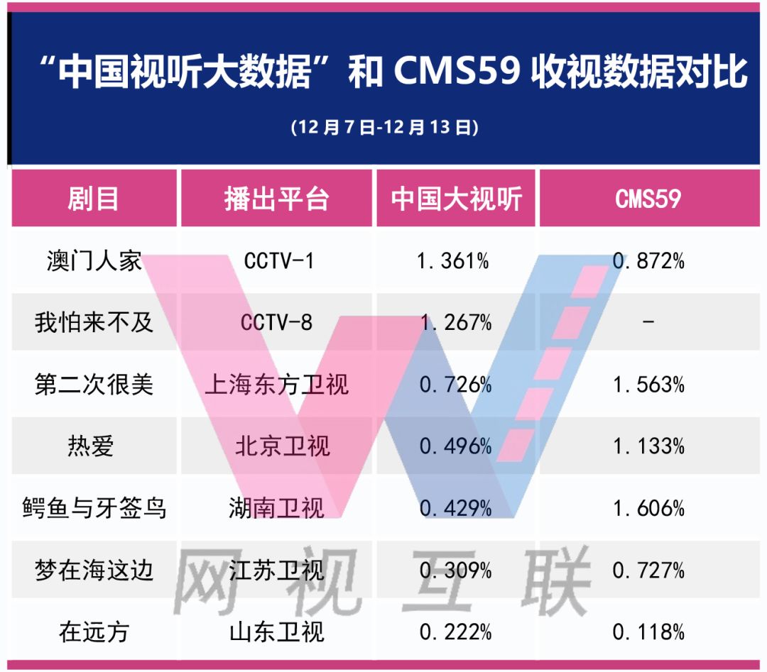 2024澳门六今晚开奖记录,深入解析数据设计_组合版4.618