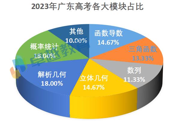 2024正版资料免费公开,创新解答解释规划_变动品1.312