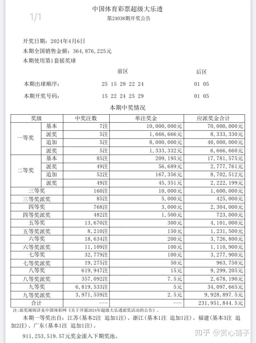 2024年开码结果澳门开奖,解析预测说明_预留版2.416