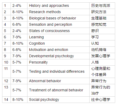 香港最快最精准免费资料,全面评估解答解释计划_迷你版0.183