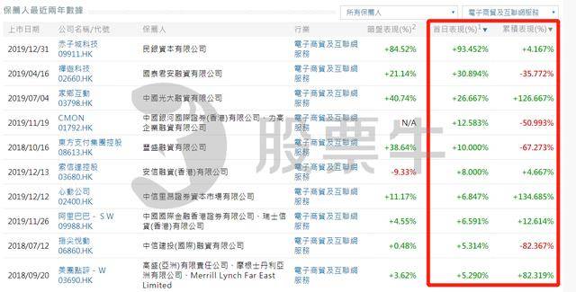 香港4777777的开奖结果,诚实解答解释落实_财务集5.354