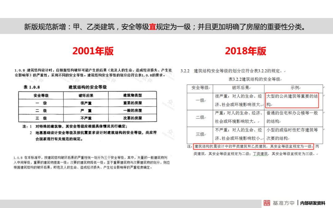 新澳49图库-资料,能手解答解释落实_策划版5.91