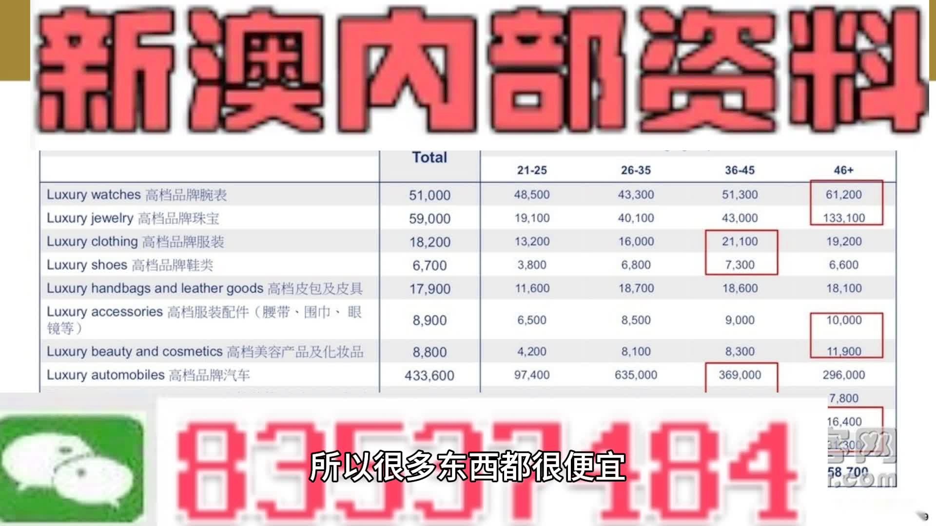 新澳今天最新资料晚上出冷汗,精细解读解答解释问题_战争款6.64