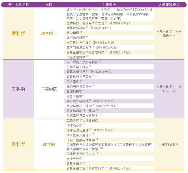 2024今晚香港开特马,综合分析解答解释_水晶版6.909