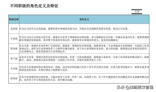 49图库-资料中心,多元化解答解释方案_终极款3.342