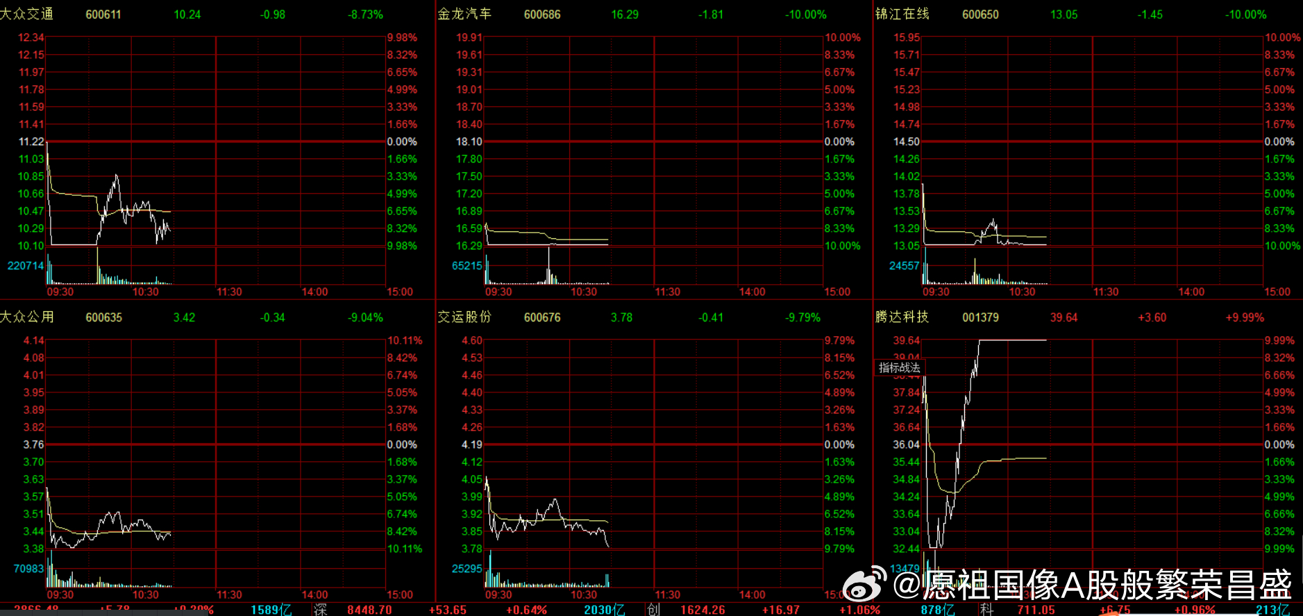 一肖一码一一肖一子,全面研究解答解释现象_安全制0.806