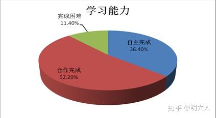 新澳门资料大全最新版本更新内容,创新计划解释思维解答_体育款3.159