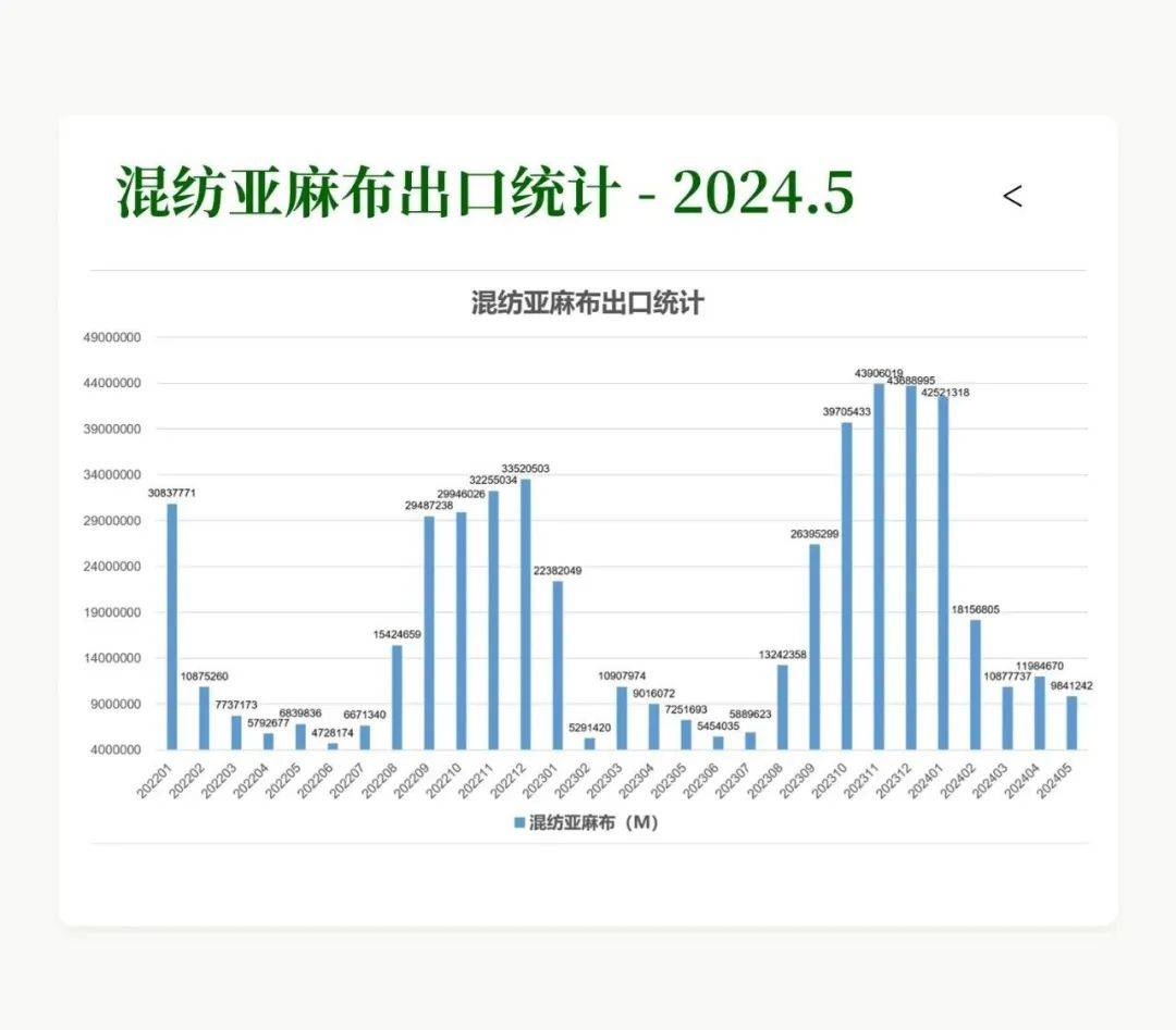 新奥2024年免费资料大全,实地说明解析_激励款1.022