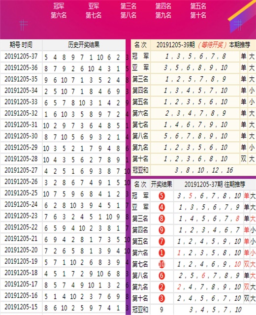 澳门王中王六码新澳门,安全计划迅捷落实_梦境版3.276