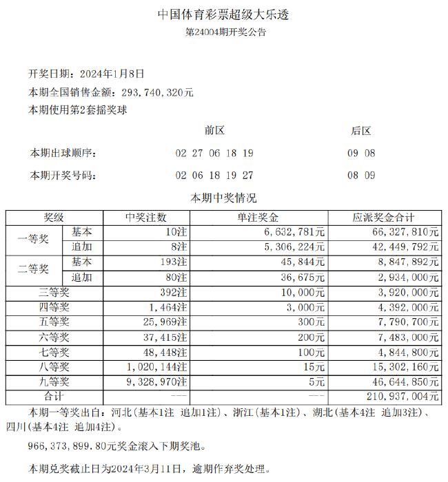 新澳资料免费大全,数据分析驱动决策_技术版3.258