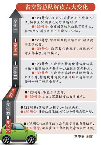 管家婆最准免费资料大全,专项解答解释落实_终身版4.839