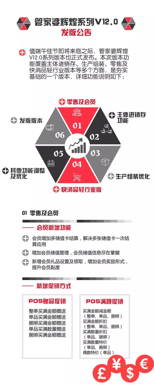 澳门管家婆100%精准,深入研究解答解释现象_敏捷款6.927