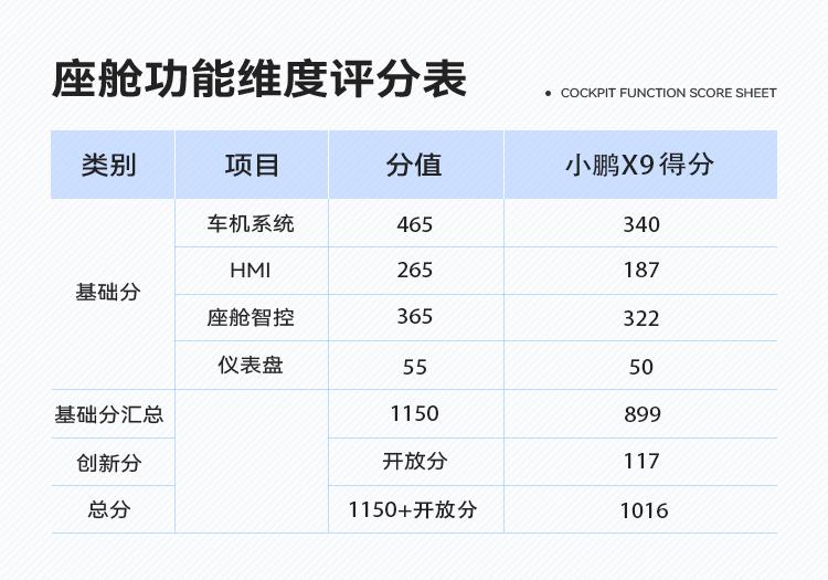 一码一肖100%精准的评论,全面现象解析解答解释_调整版0.878