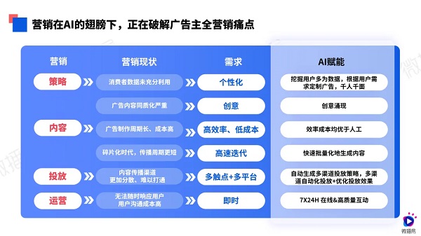 2024澳门六开彩开奖结果查询,准确分析解答解释问题_高清版1.621