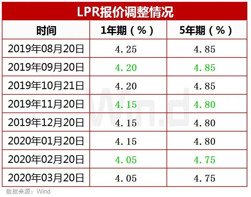 新澳门一码一码100准确,快速执行方案实施_立体款9.691