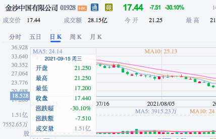 澳门六开奖结果今天开奖记录查询,实地数据设计分析_清凉版3.377