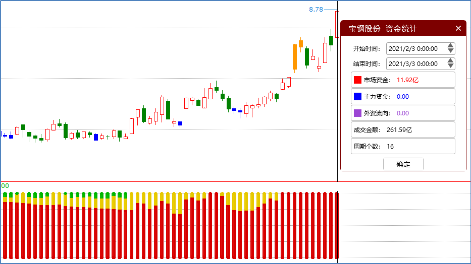 新奥彩资料长期免费公开,深入分析解答解释方案_计划版4.743