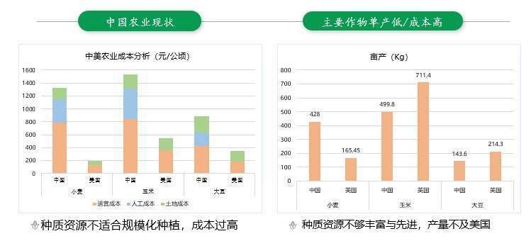 二四六天天好944cc彩资料全免费一二四天彩,数据决策分析驱动_精简版8.343