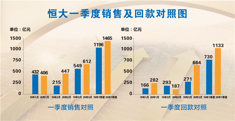 香港最准的100%肖一肖,统合解答解释落实_战略型9.488