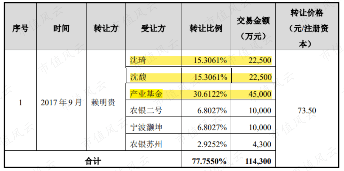 2024年10月 第98页