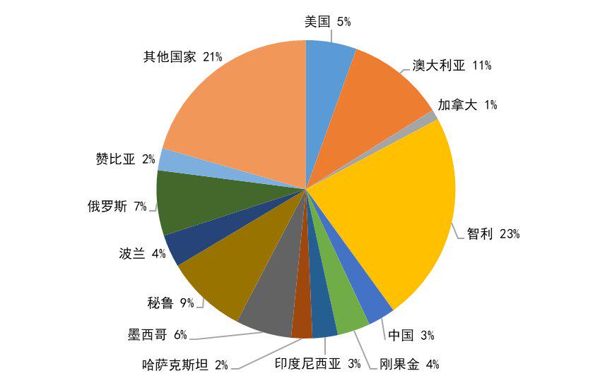 2024正版资料免费公开,精准数据解析落实_社交型9.875