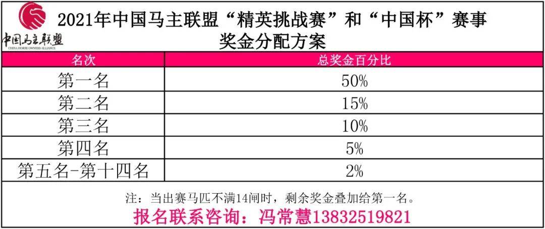 2024今晚澳门特马开什么码,针对解答解释落实_挑战版5.904