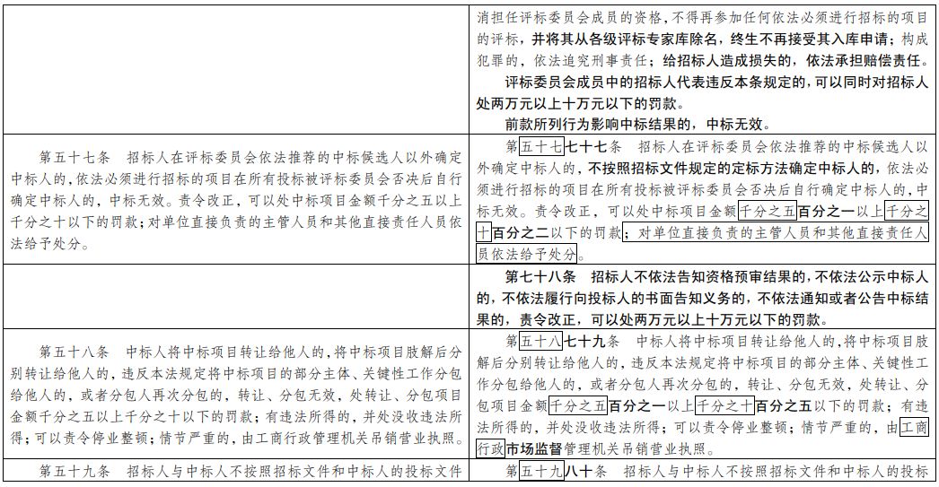 澳门一码一肖100准吗,热议解答解释落实_单独版0.311