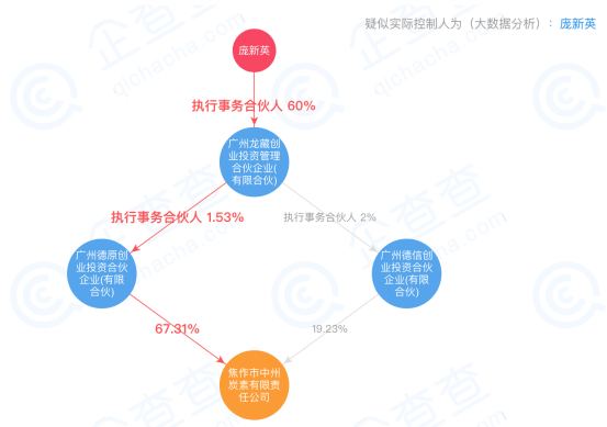 2024年10月 第135页